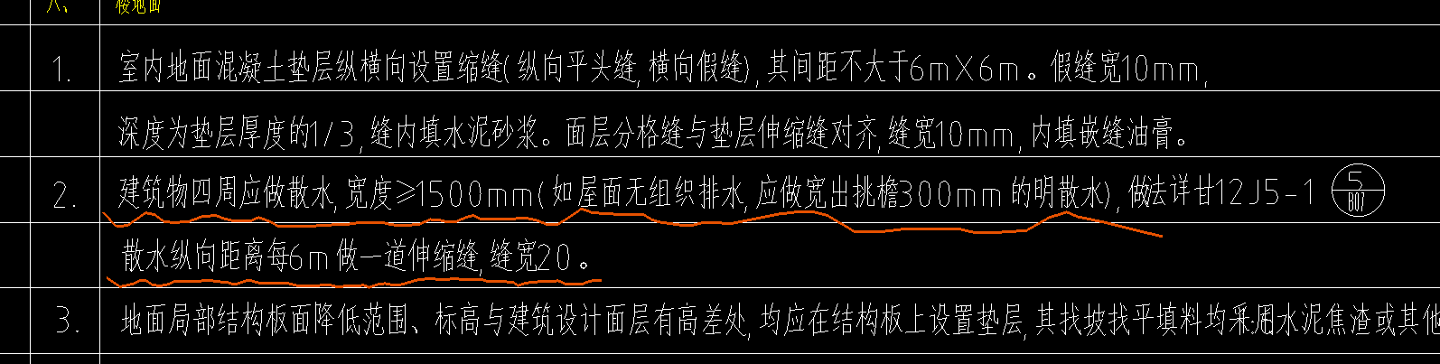 散水