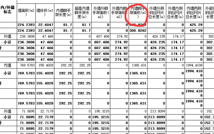 墙脚手架