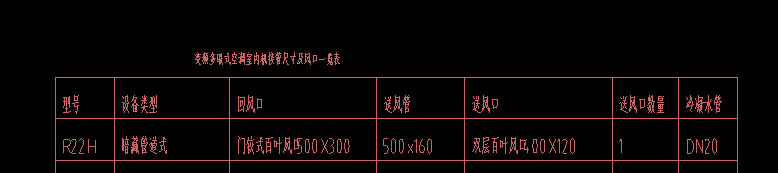 门铰