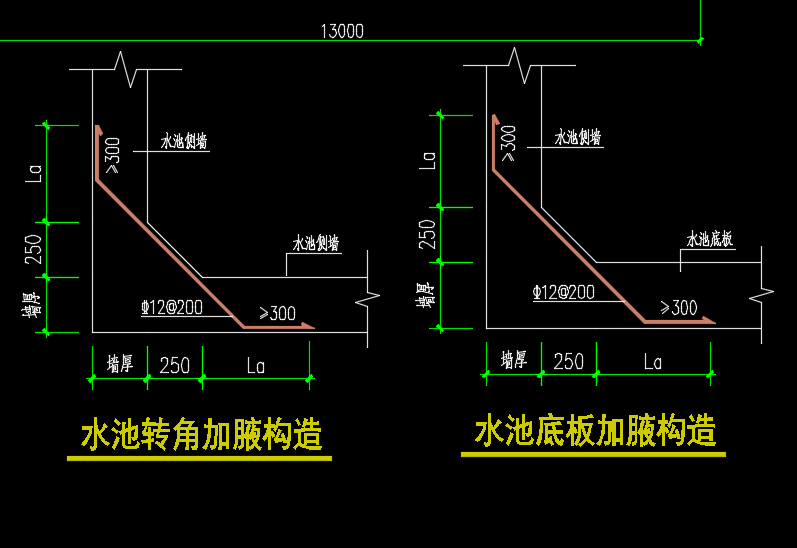 加腋