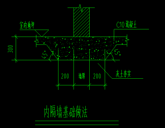 隔墙基础