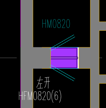 怎么布置