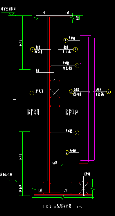 附加钢筋