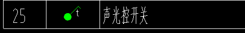 交叉