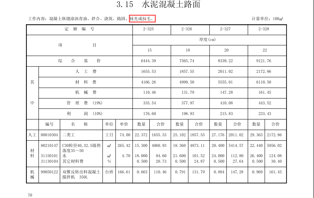 路面浇筑