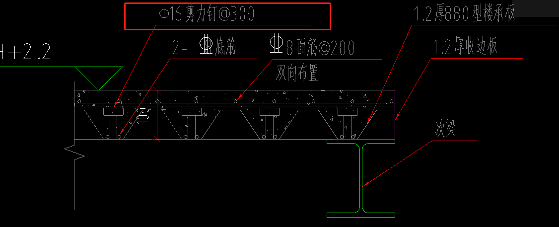 880组合楼承板的剪力钉按楼承板面积怎么计算,如何计算每平方几个?