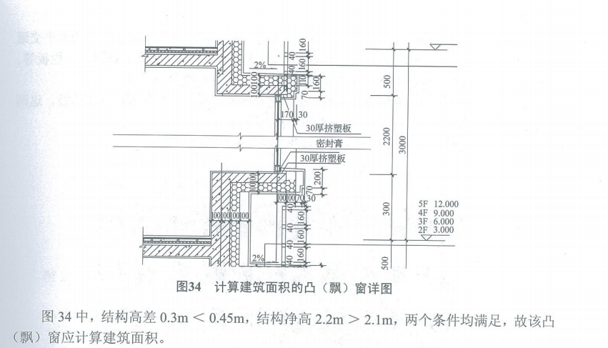 建筑行业快速问答平台-答疑解惑