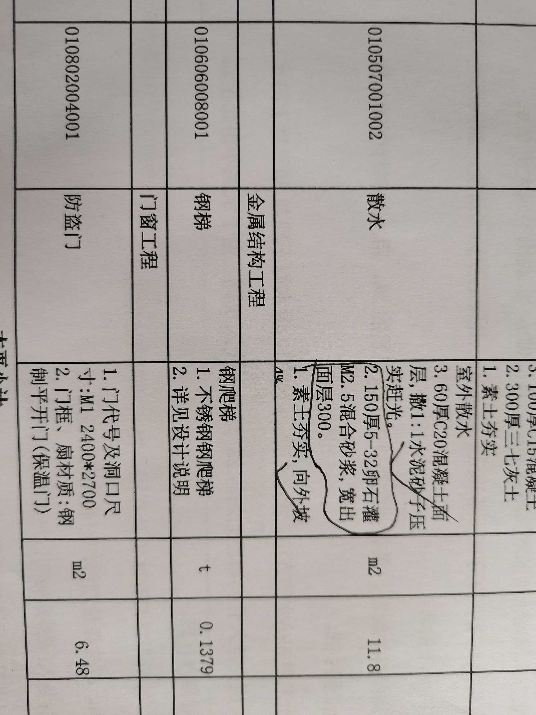 散水怎么套定额