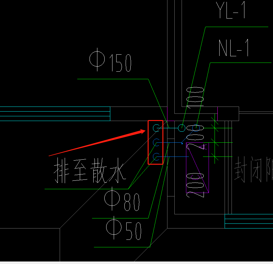 符号表