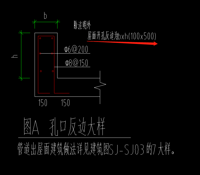 预留