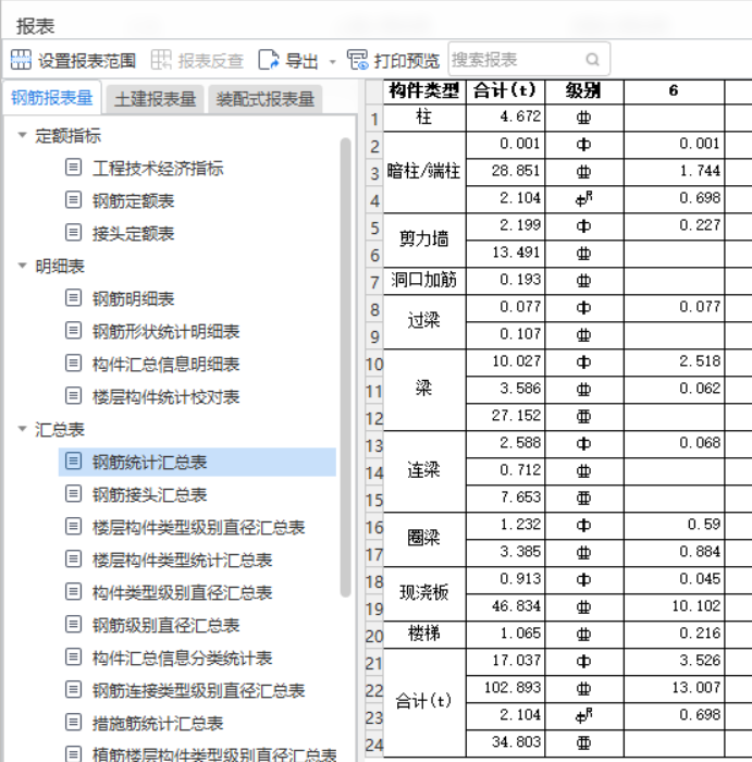 钢筋工程量