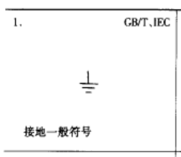建筑行业快速问答平台-答疑解惑