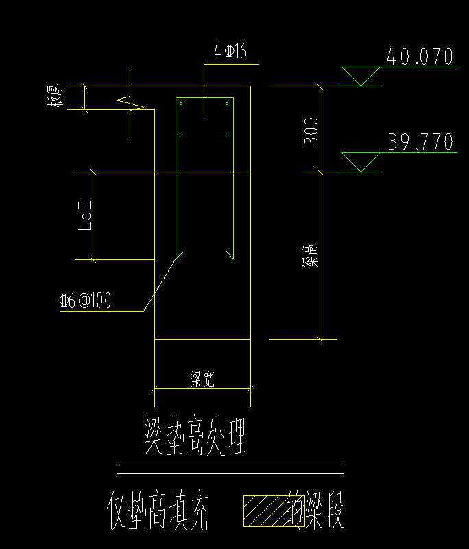 粱垫