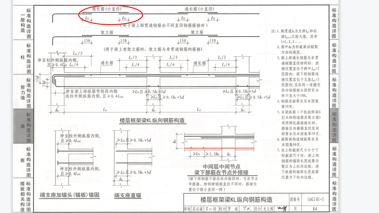 上部