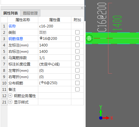 马凳筋