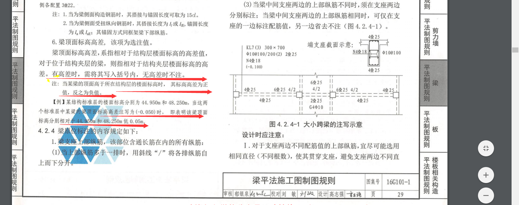 双梁