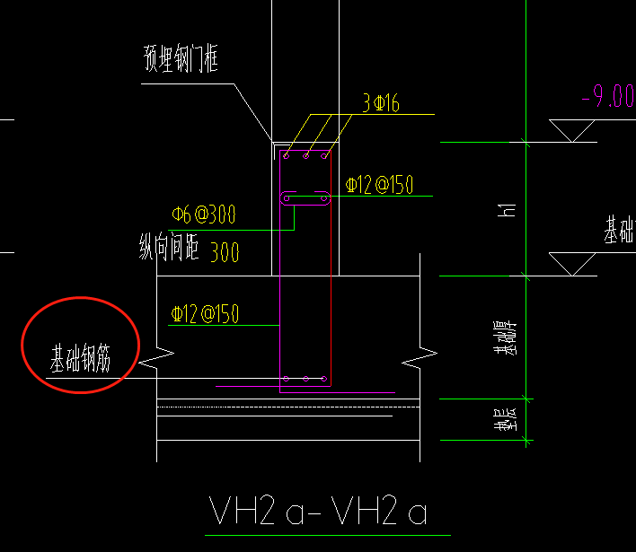 基础底