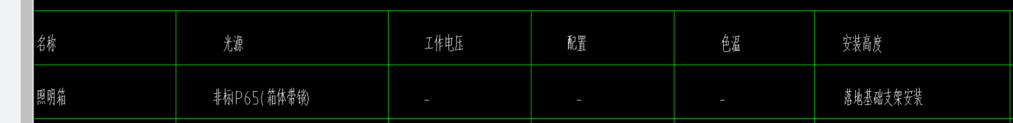 配电箱