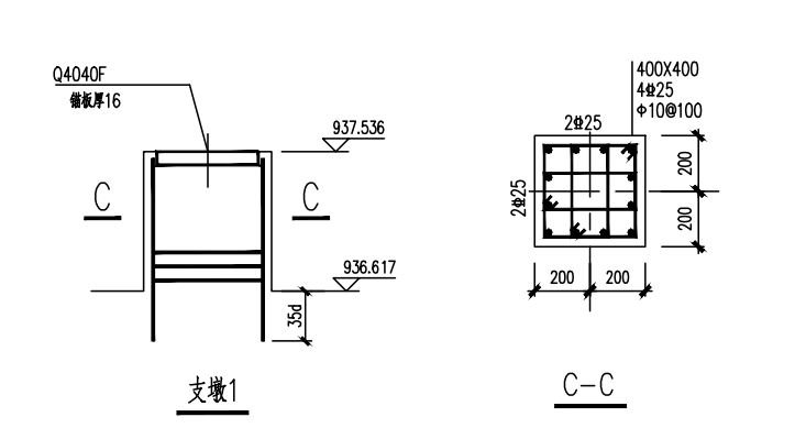 基础底