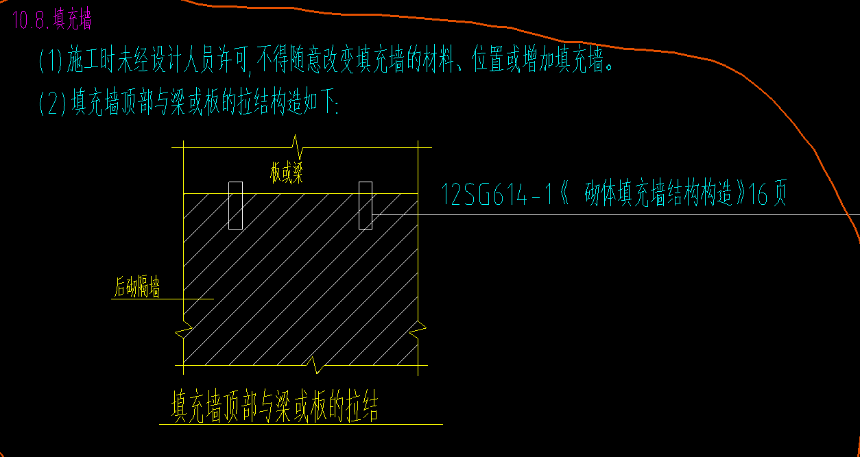 算量