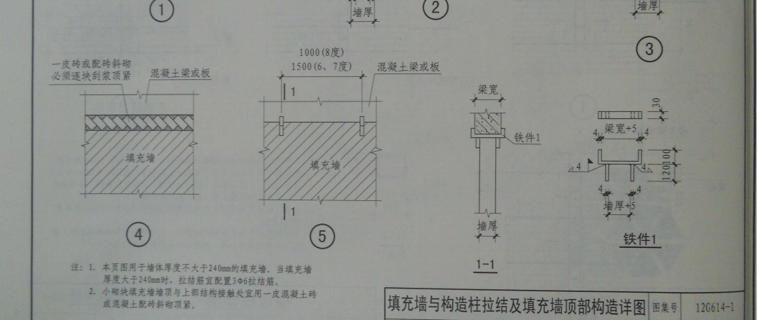 砌体