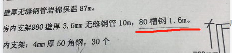 重量