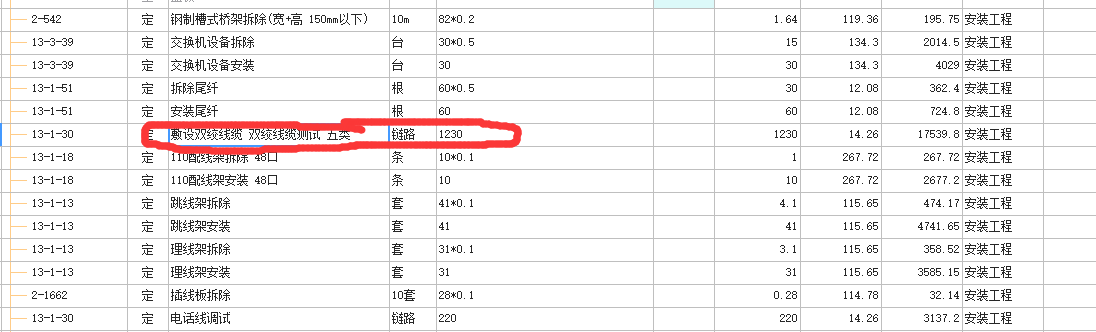 调试费