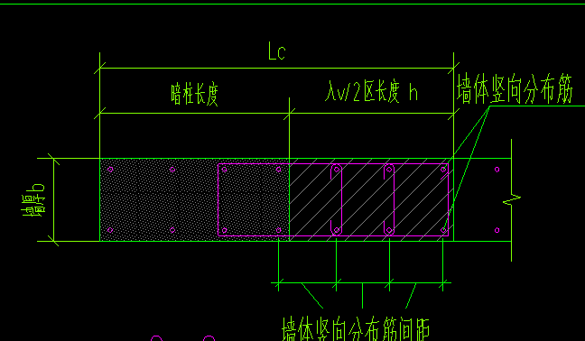 非阴影区域