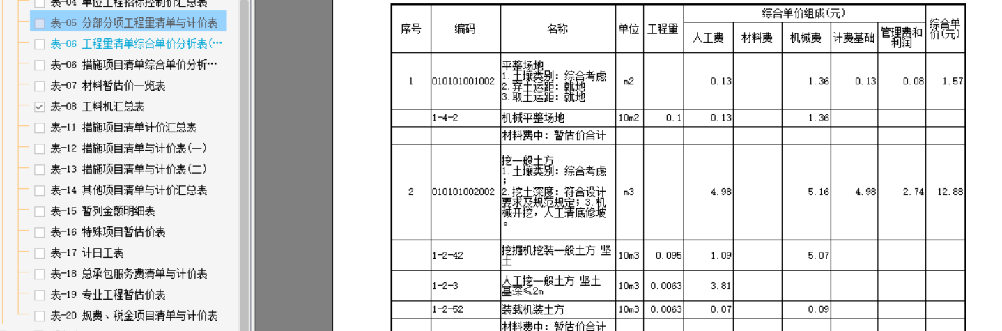 综合单价分析