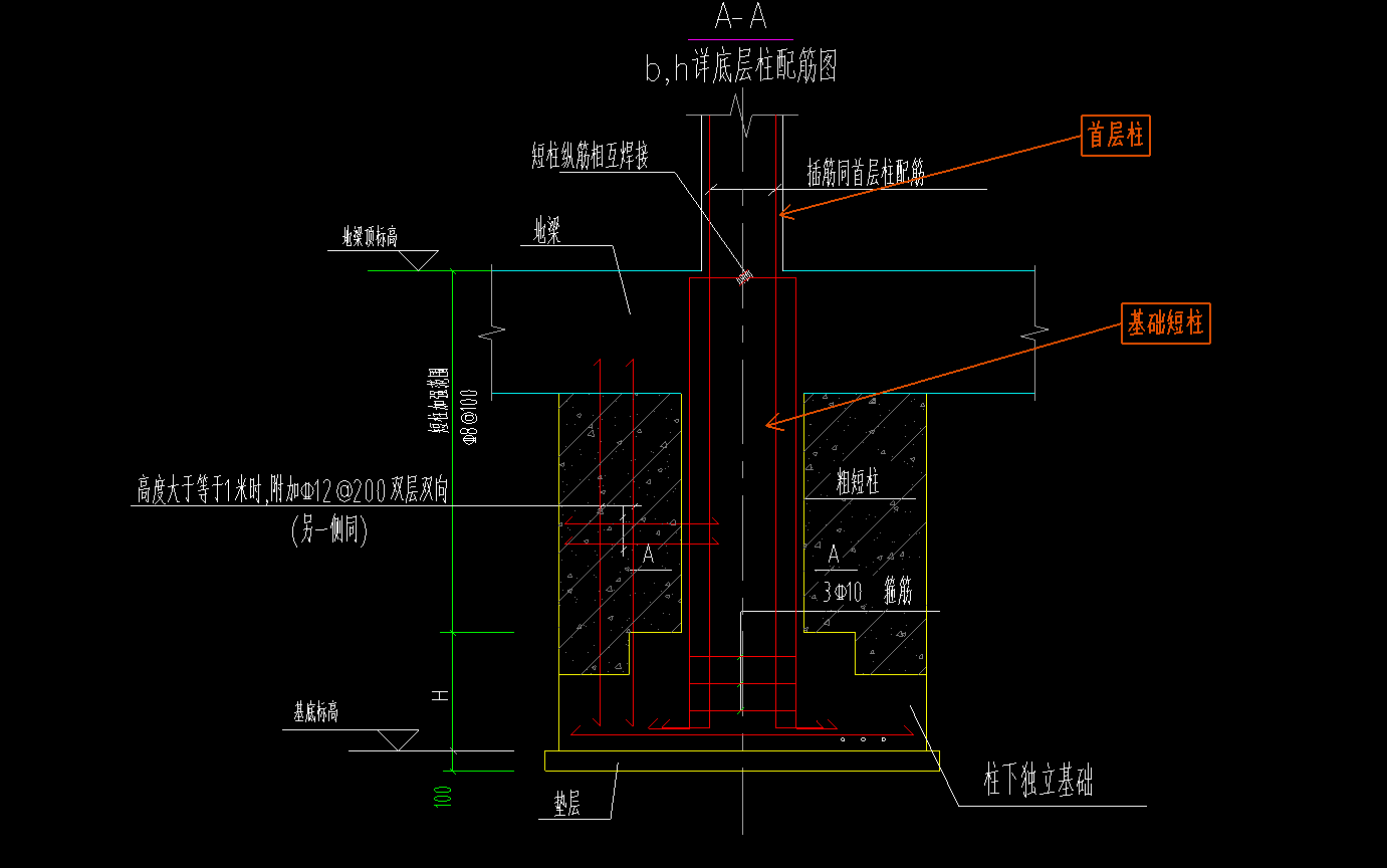 筏板基础柱插筋图片