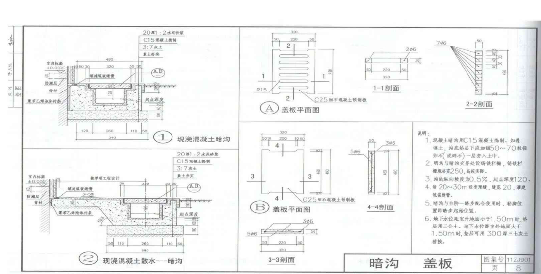 套做法