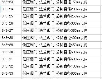 定额
