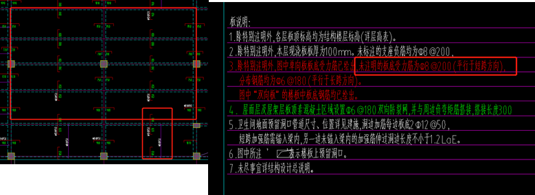 分布筋