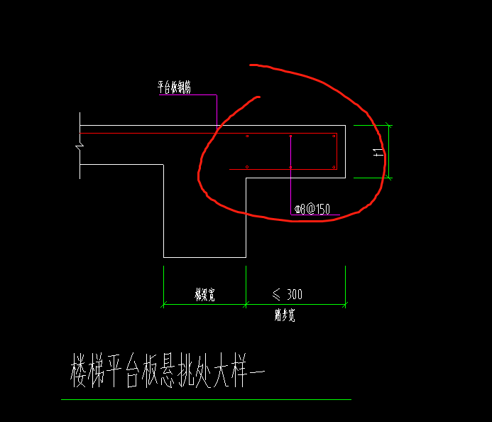 钢筋的长度