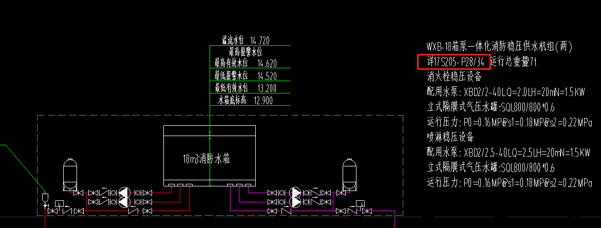图例