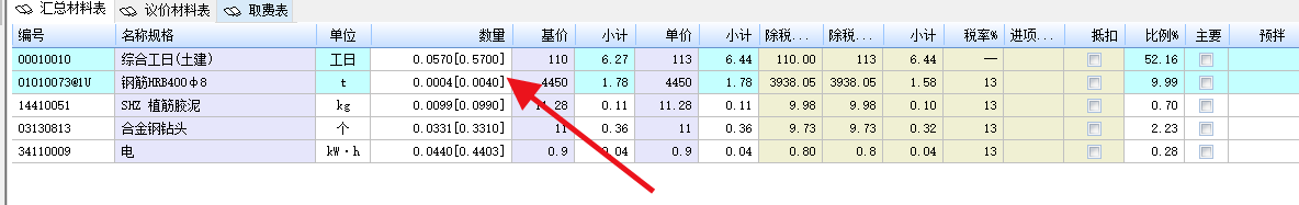 植筋定额