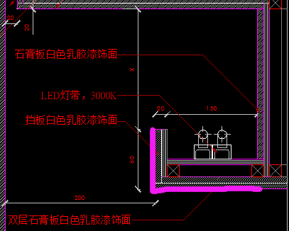 展开面积