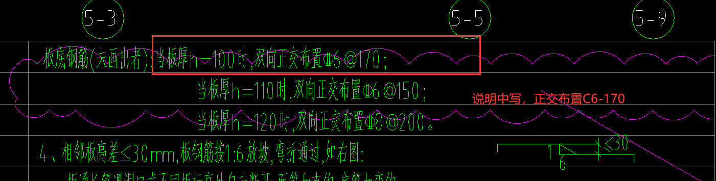 正交