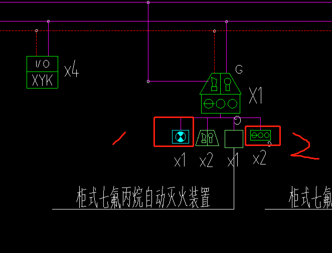 图例