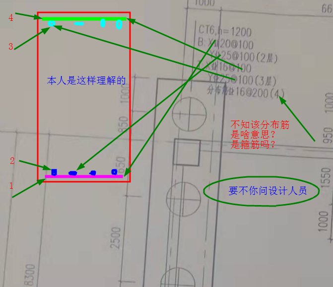 答疑解惑