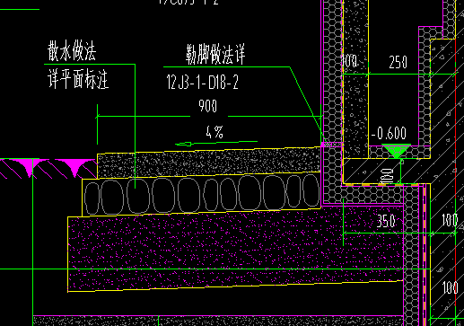 散水厚度