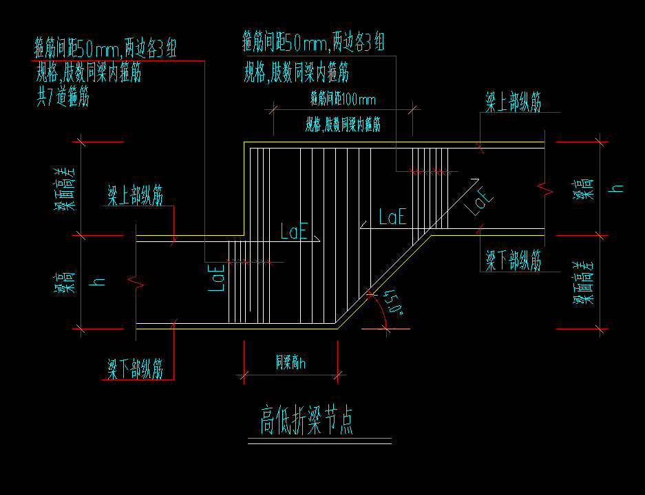 折梁