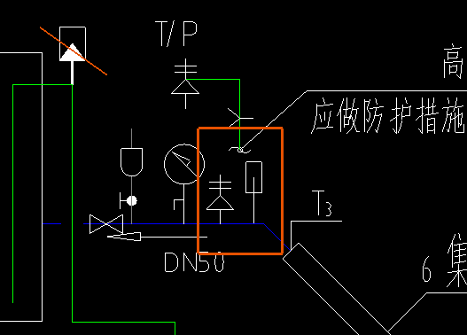 框起来