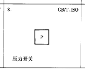 套什么定额