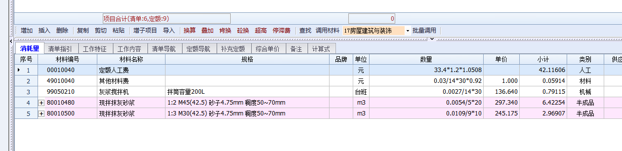 消耗量