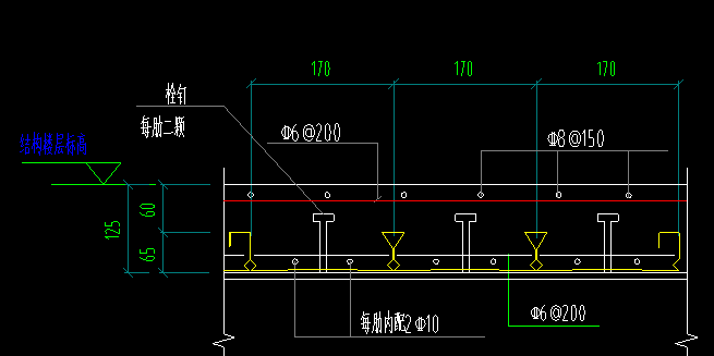 面筋