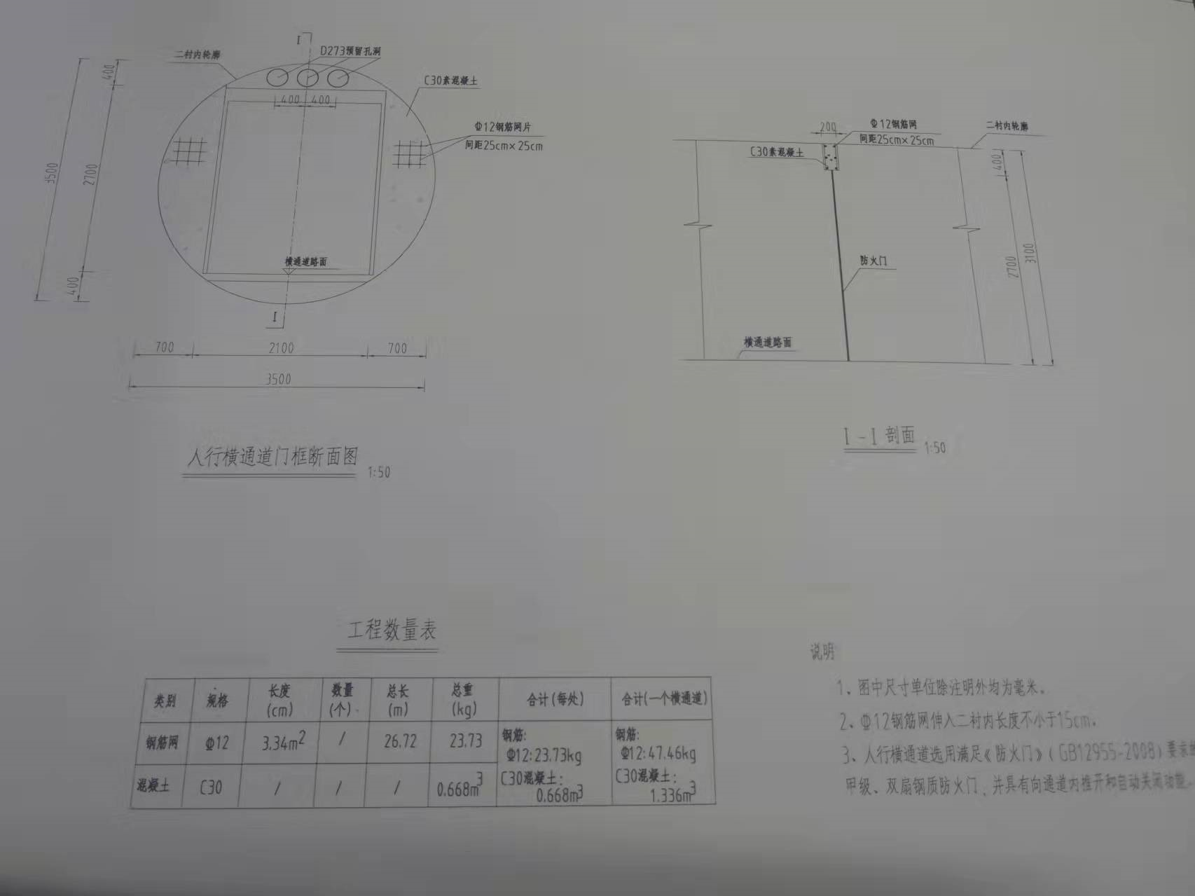 钢筋网