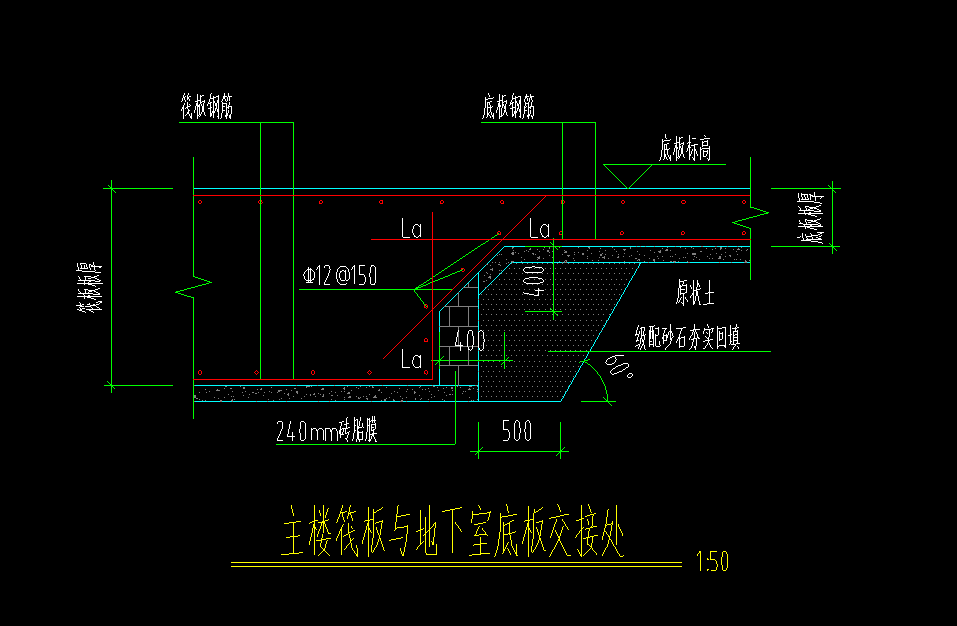 主楼筏板