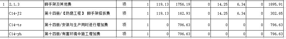 记取位置