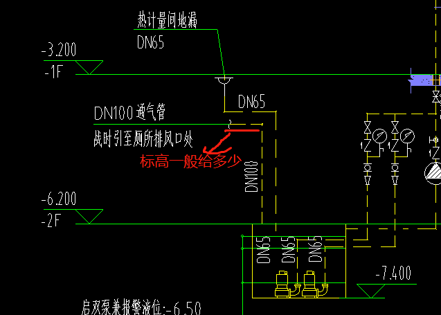 看图